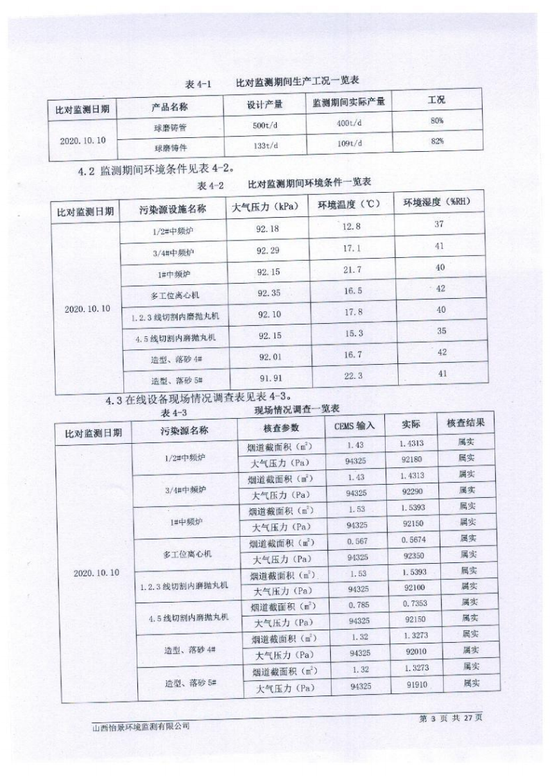 2020年第4季度在线设备比对报告_20201229175147_05.png