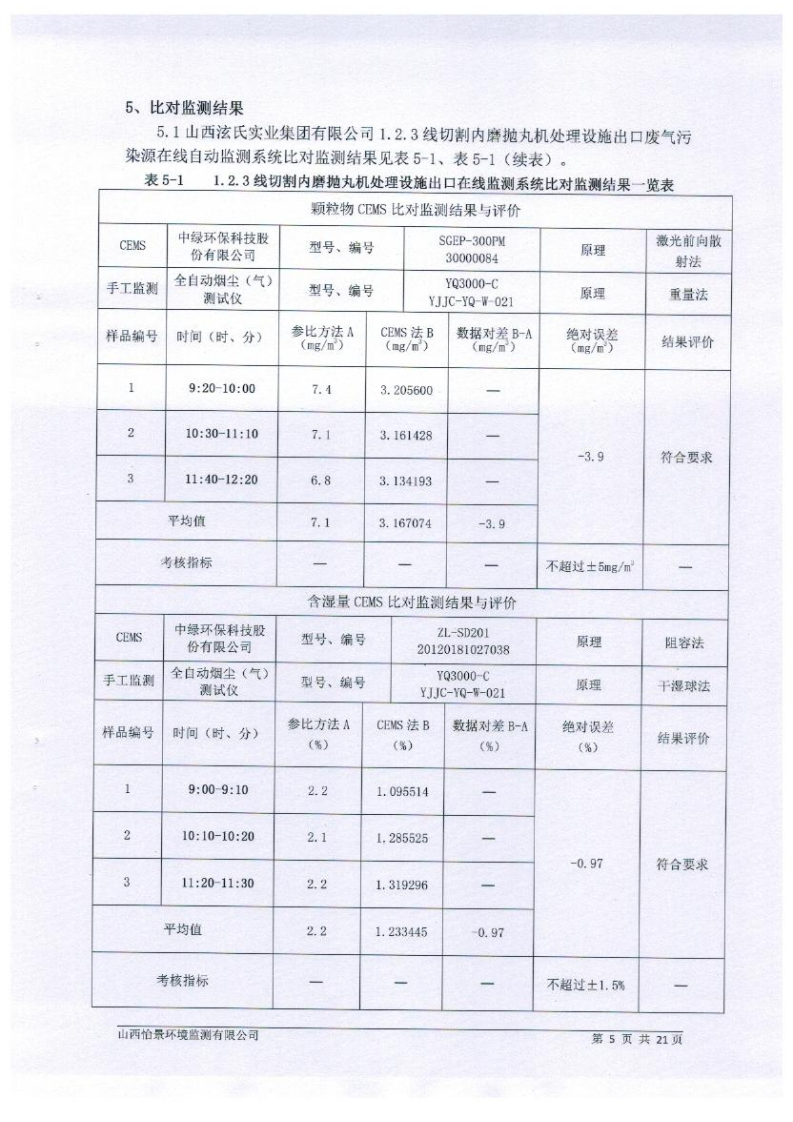 2021年2季度在線比對監(jiān)測報(bào)告1_08.png