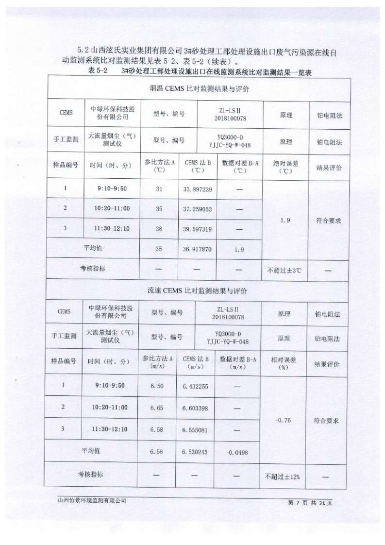 2021年2季度在線比對監(jiān)測報(bào)告1_10.png