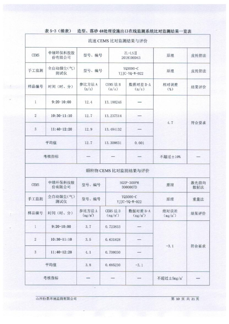 2021年2季度在線比對監(jiān)測報(bào)告1_13.png