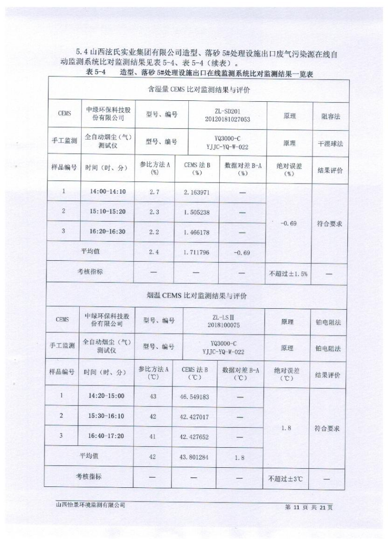 2021年2季度在線比對監(jiān)測報(bào)告1_14.png