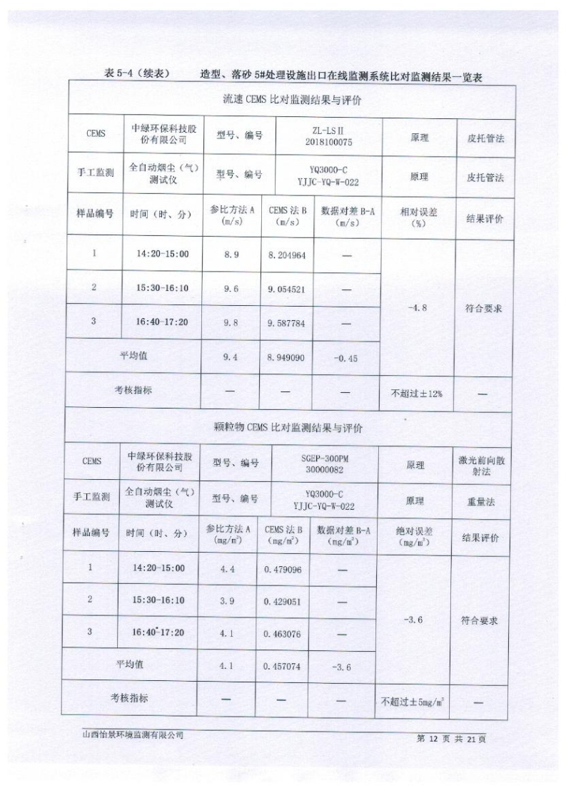 2021年2季度在線比對監(jiān)測報(bào)告1_15.png