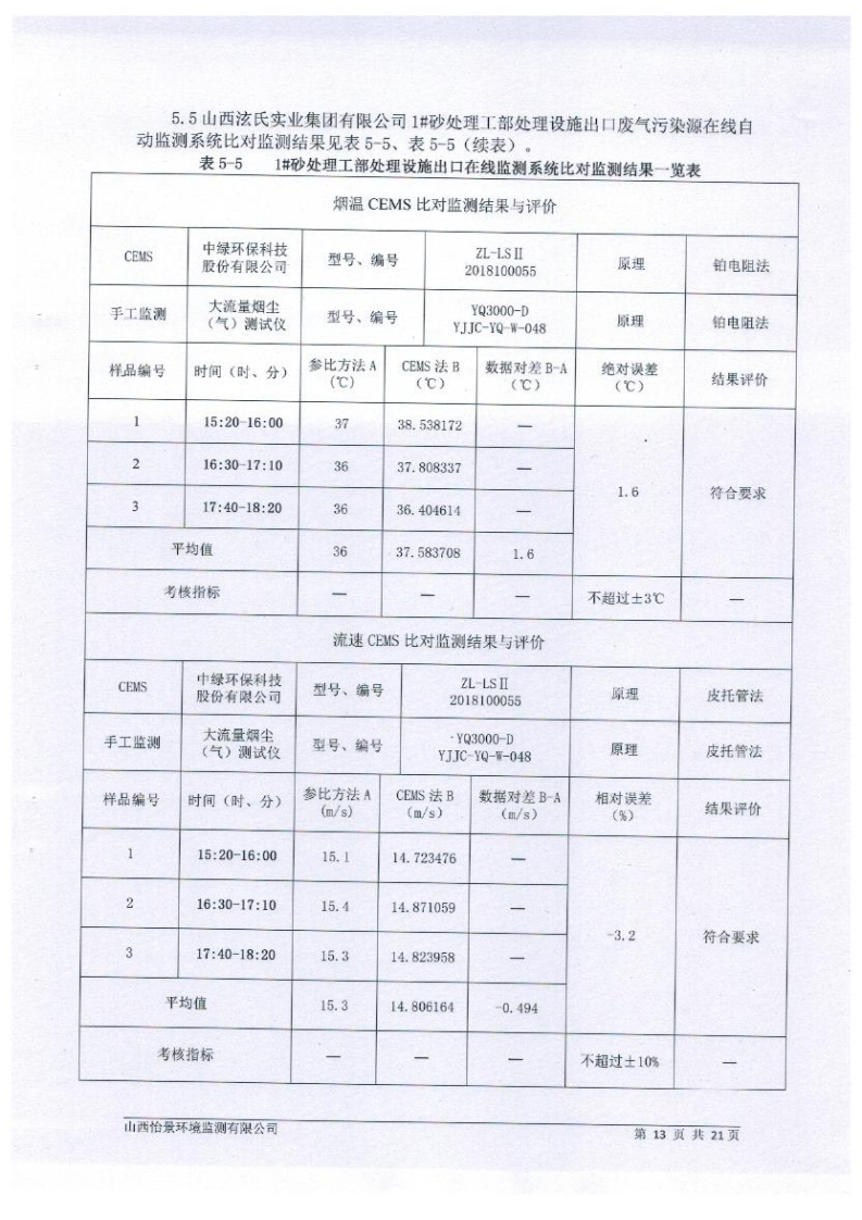 2021年2季度在線比對監(jiān)測報(bào)告1_16.png