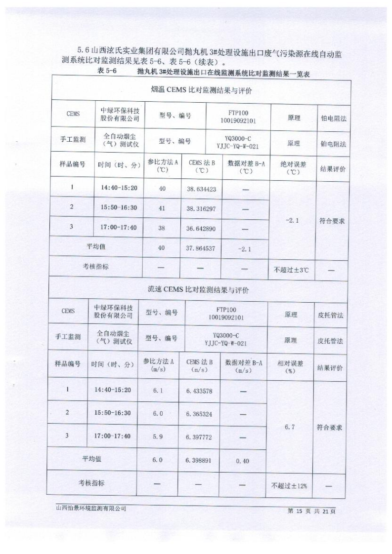 2021年2季度在線比對監(jiān)測報(bào)告1_18.png