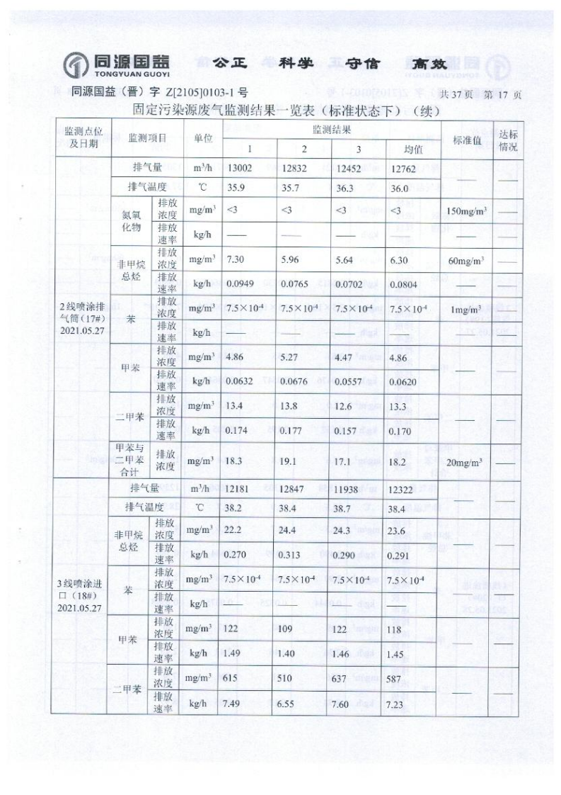 2021年2季度监测报告_22.png
