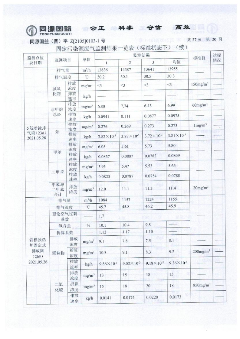 2021年2季度监测报告_25.png