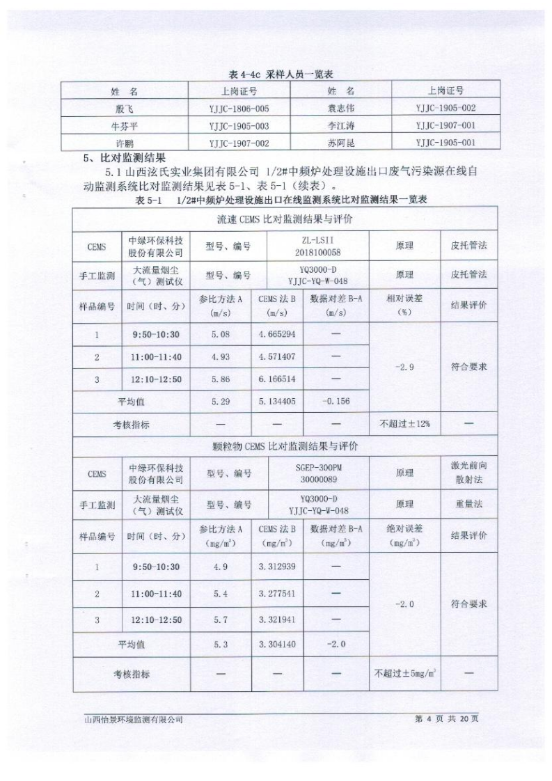 2021年2季度在線比對監(jiān)測報告2_07.png