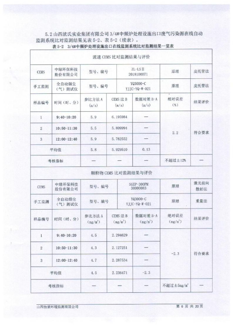 2021年2季度在線比對監(jiān)測報告2_09.png