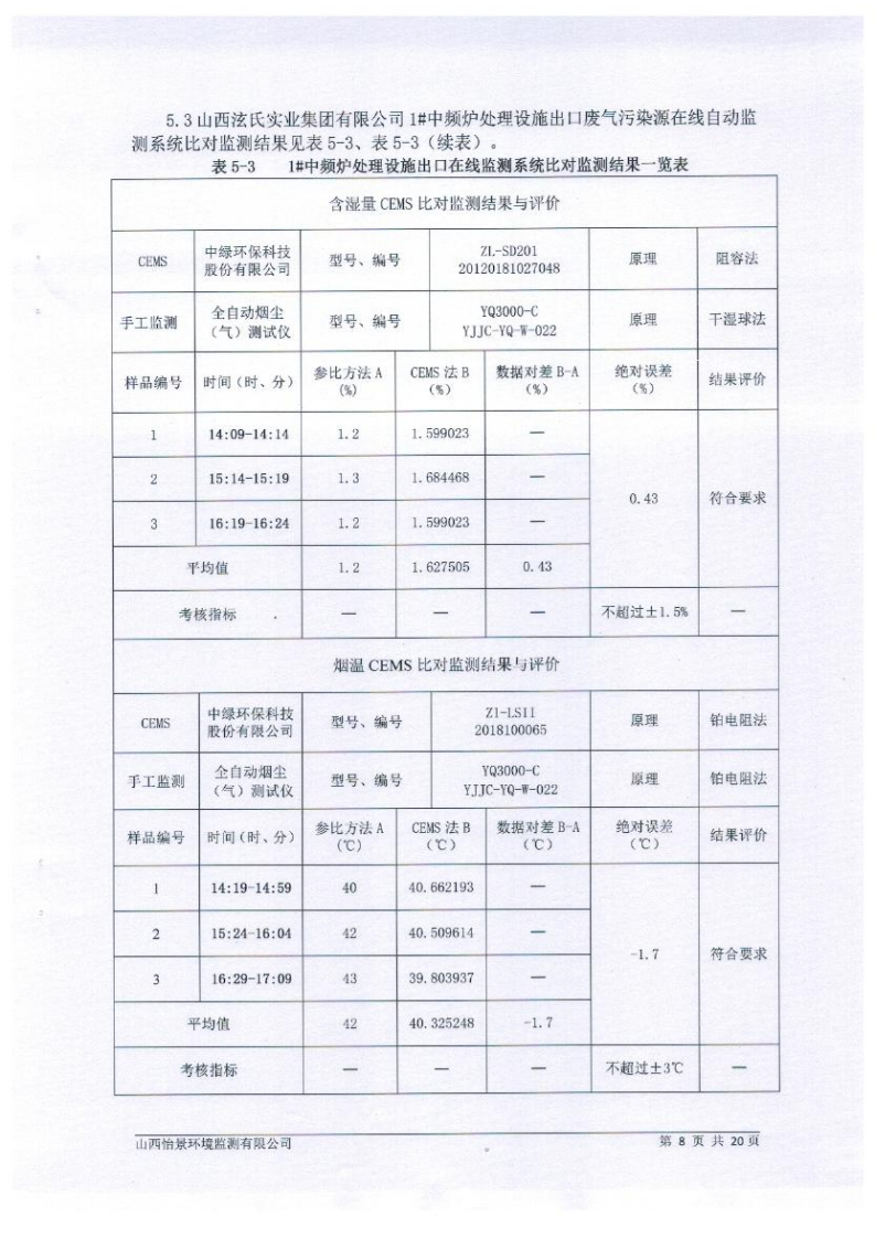 2021年2季度在線比對監(jiān)測報告2_11.png