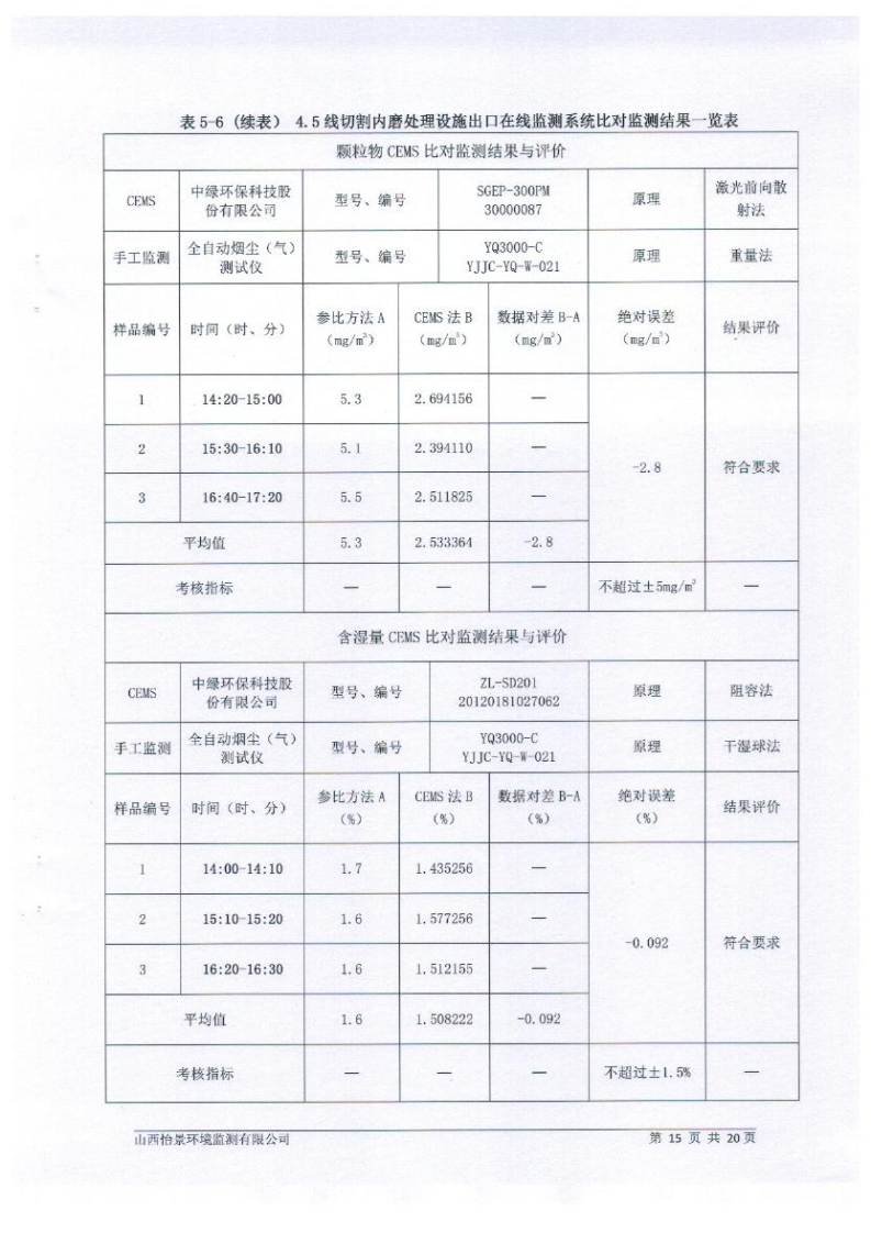 2021年2季度在線比對監(jiān)測報告2_18.png