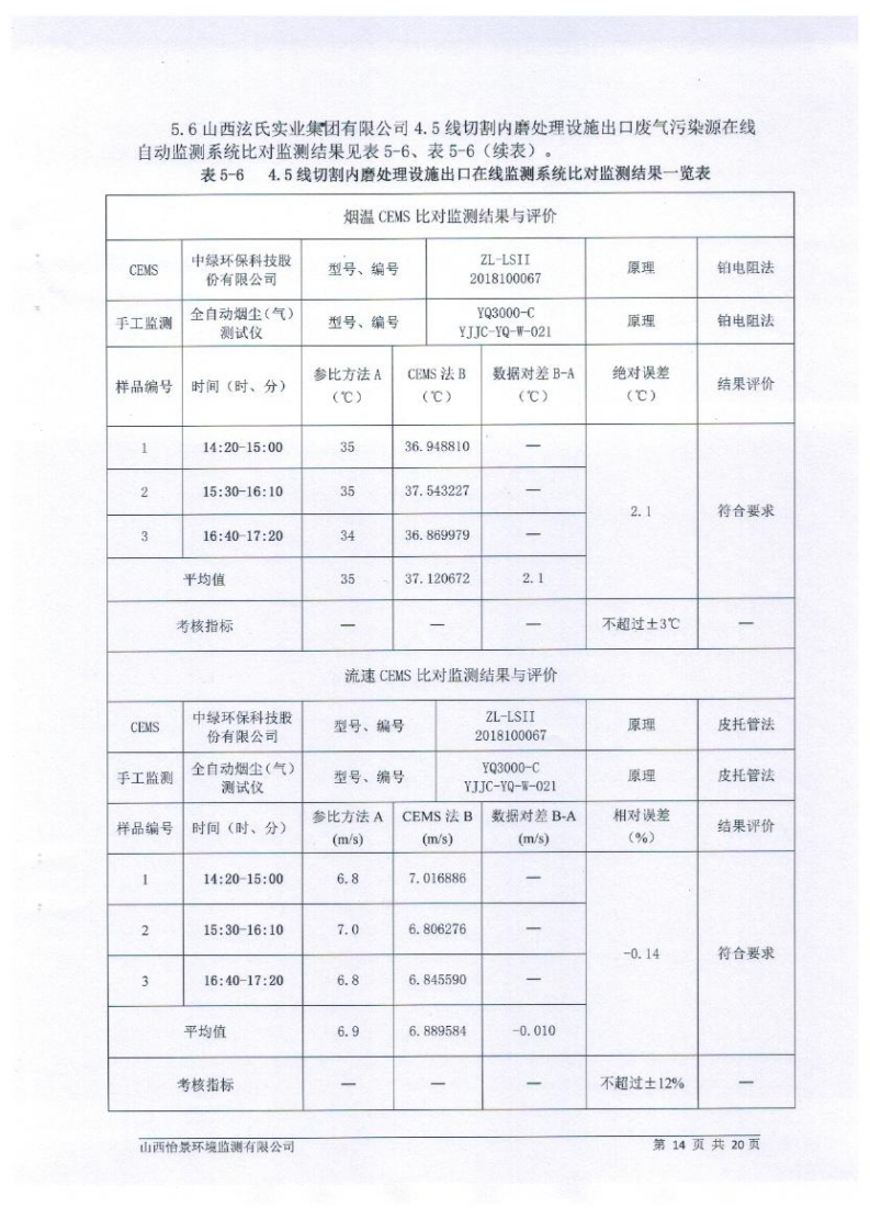 2021年2季度在線比對監(jiān)測報告2_17.png