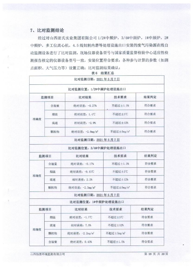 2021年2季度在線比對監(jiān)測報告2_22.png