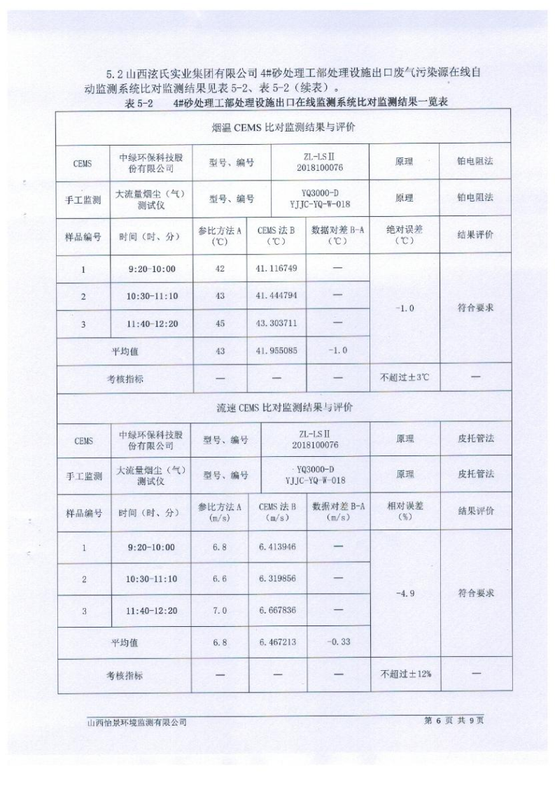 2021年2季度在線比對(duì)監(jiān)測(cè)報(bào)告3_09.png