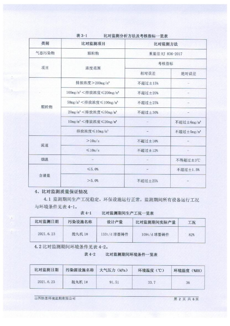 2021年2季度在線比對(duì)監(jiān)測(cè)報(bào)告4_05.png