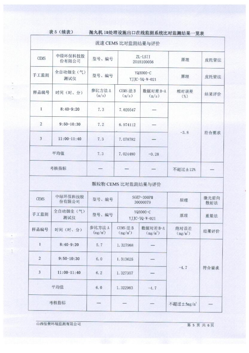 2021年2季度在線比對(duì)監(jiān)測(cè)報(bào)告4_08.png