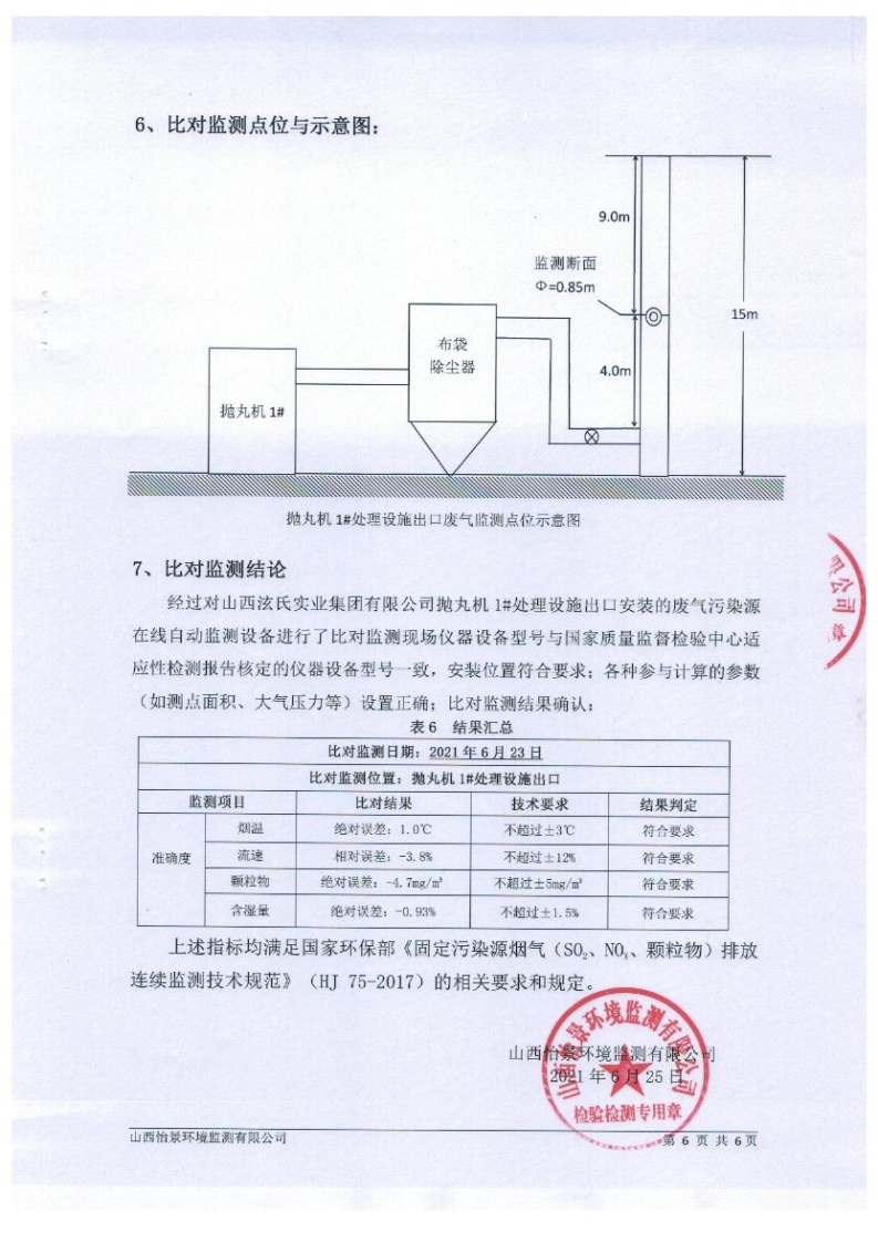 2021年2季度在線比對(duì)監(jiān)測(cè)報(bào)告4_09.png