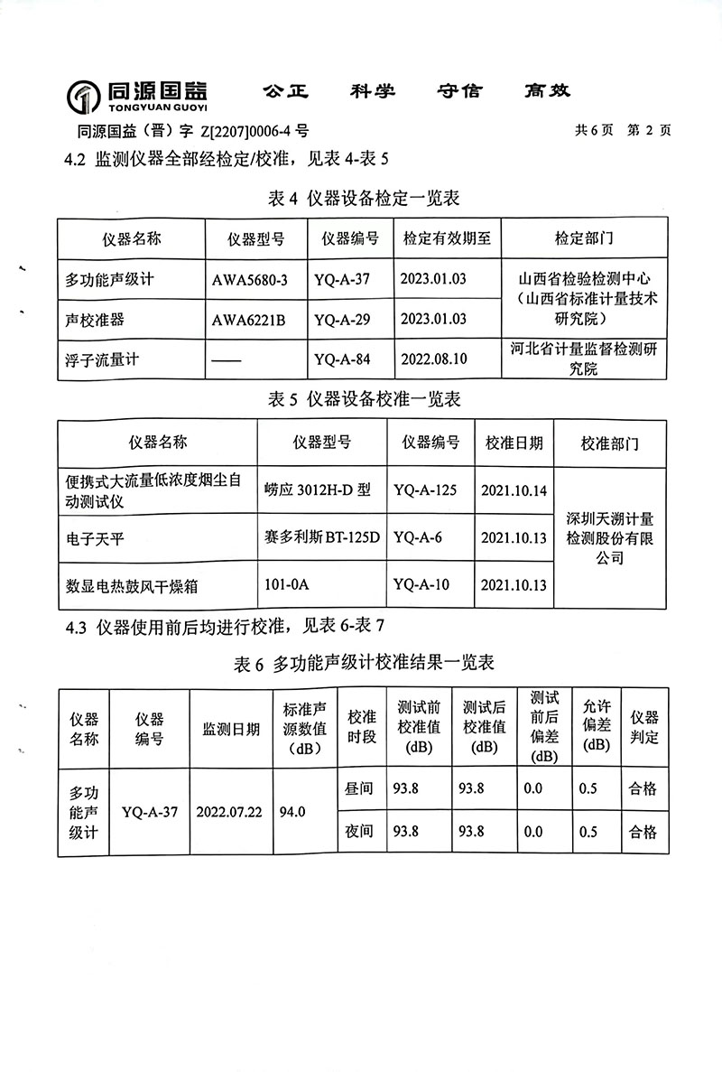 2022年3季度監(jiān)測報告-7 副本