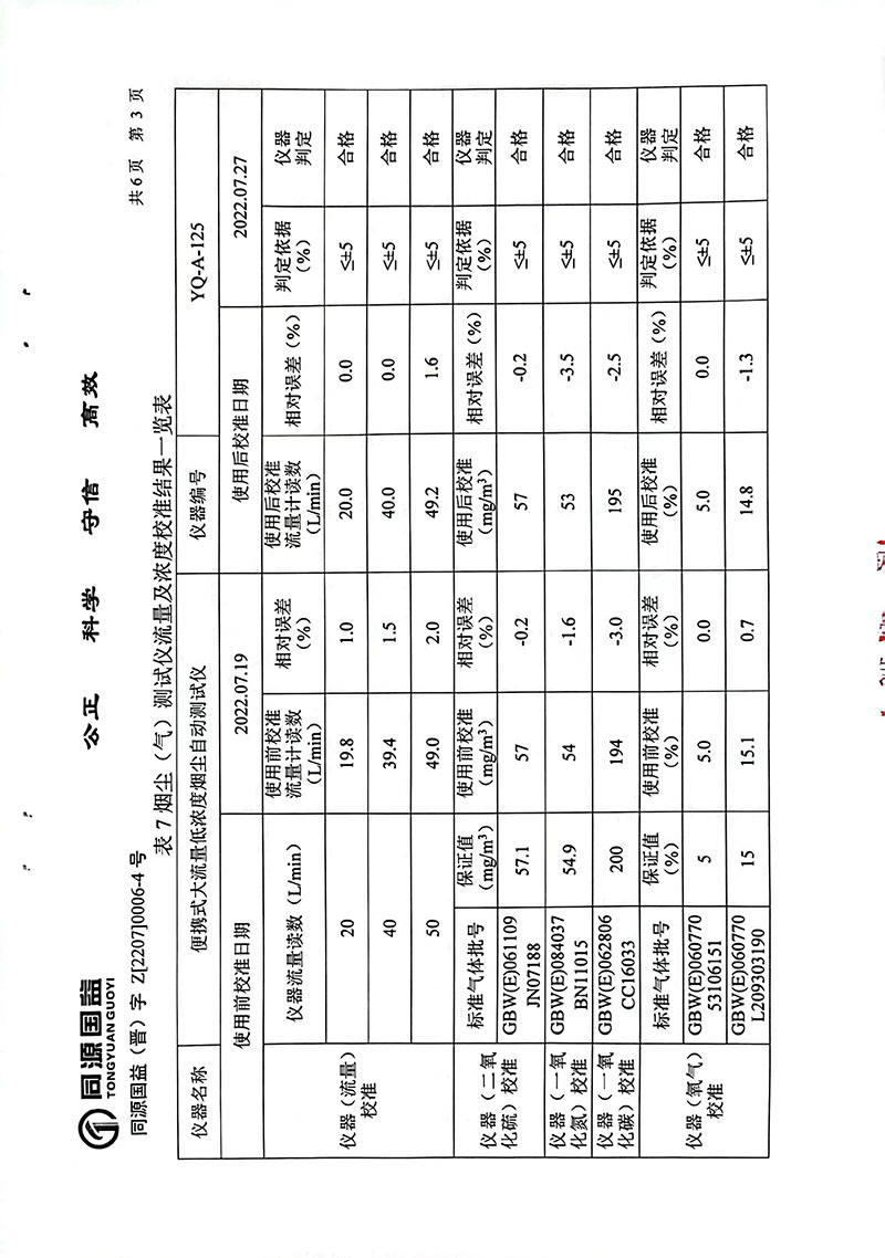 2022年3季度監(jiān)測報告-8 副本