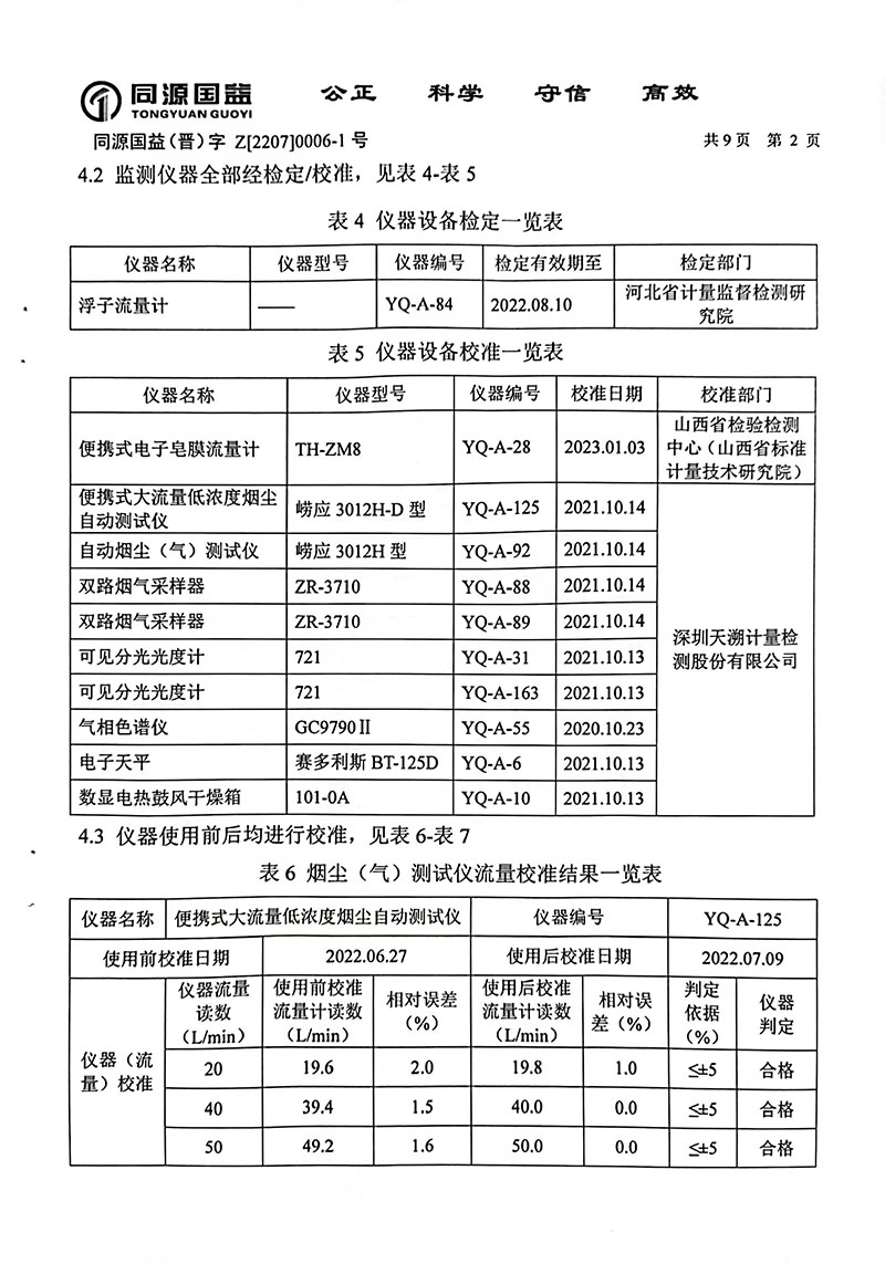 2022年下半年監(jiān)測報(bào)告1-7 副本