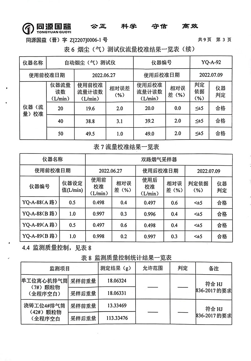 2022年下半年監(jiān)測報(bào)告1-8 副本