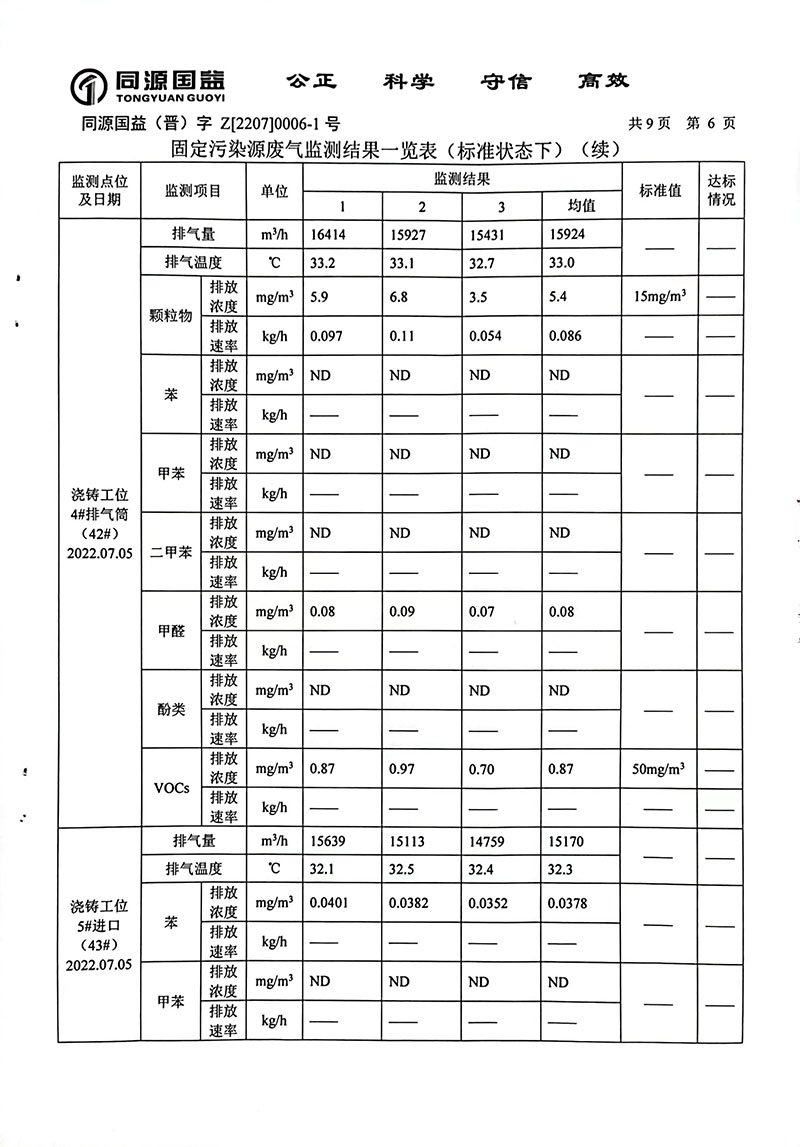 2022年下半年監(jiān)測報(bào)告1-11 副本