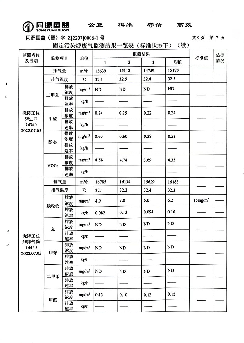 2022年下半年監(jiān)測報(bào)告1-12 副本