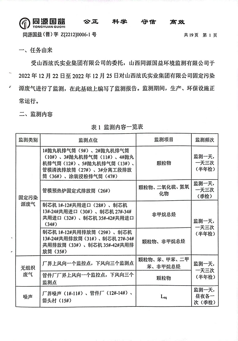 2022下半年監(jiān)測(cè)報(bào)告2-6 副本