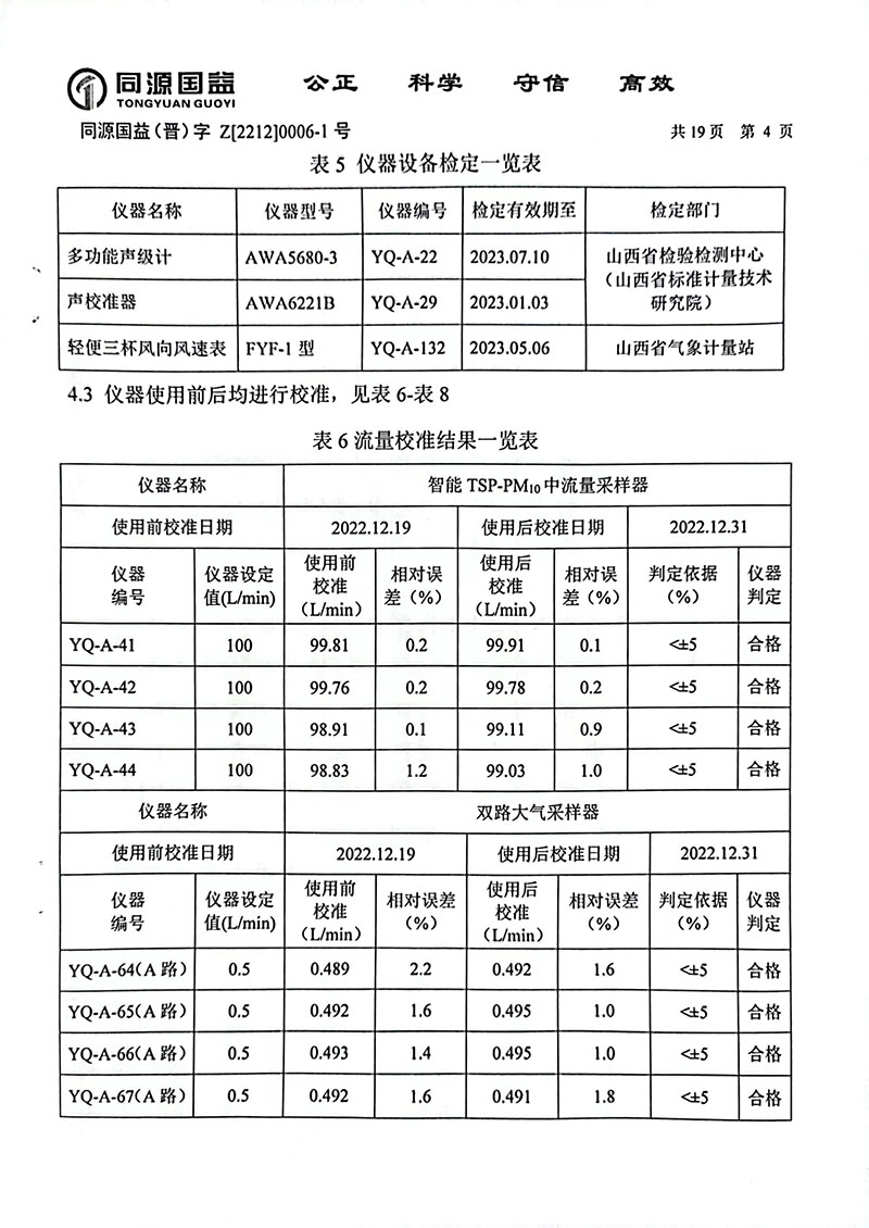 2022下半年監(jiān)測(cè)報(bào)告2-9 副本