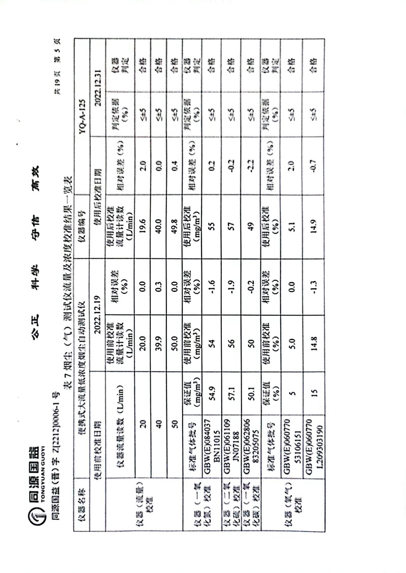 2022下半年監(jiān)測(cè)報(bào)告2-10 副本