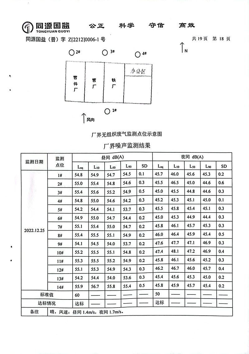 2022下半年監(jiān)測(cè)報(bào)告2-23 副本