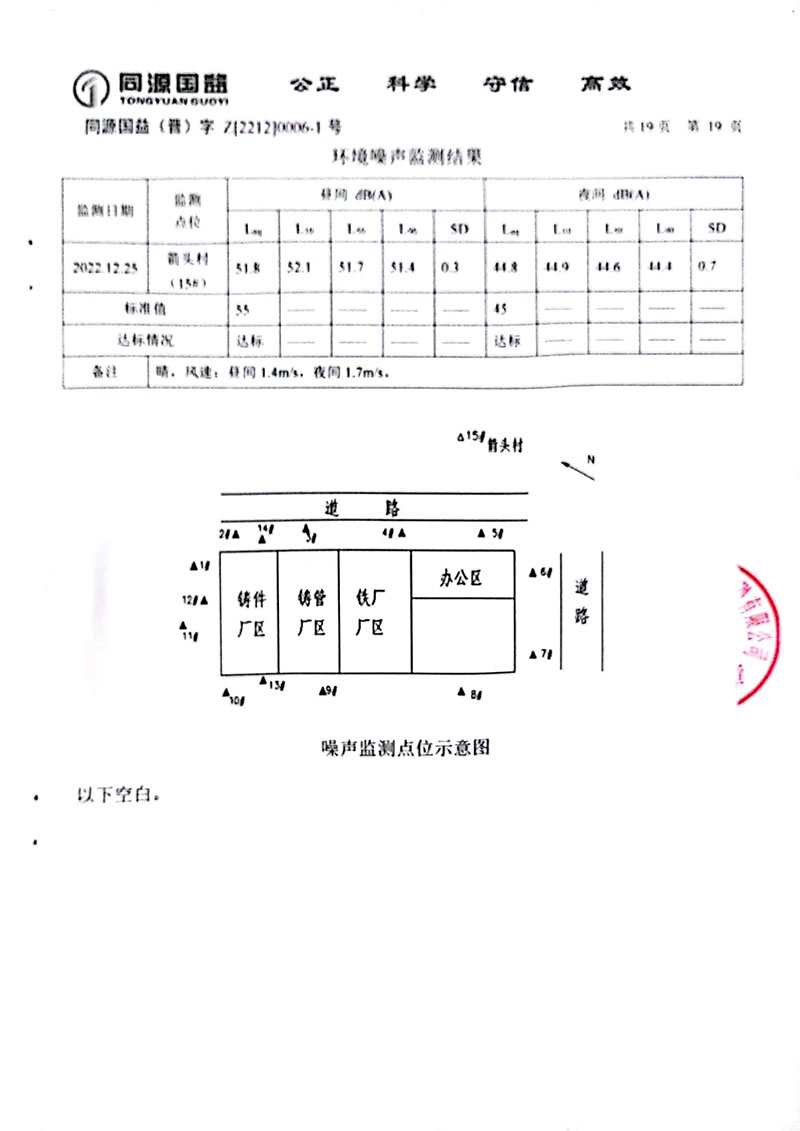 2022下半年監(jiān)測(cè)報(bào)告2-24 副本